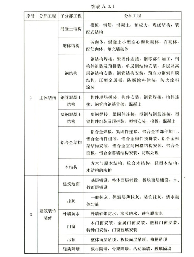 BBµç×Ó¡¤(china)¹Ù·½ÍøÕ¾