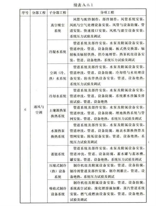 BBµç×Ó¡¤(china)¹Ù·½ÍøÕ¾