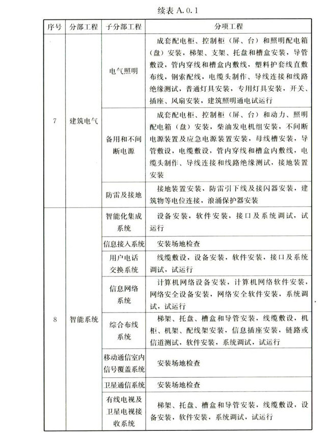 BBµç×Ó¡¤(china)¹Ù·½ÍøÕ¾