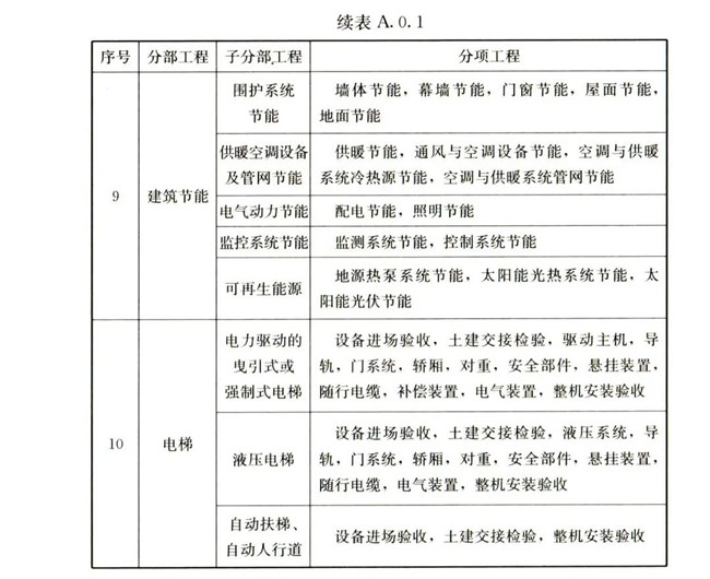 BBµç×Ó¡¤(china)¹Ù·½ÍøÕ¾