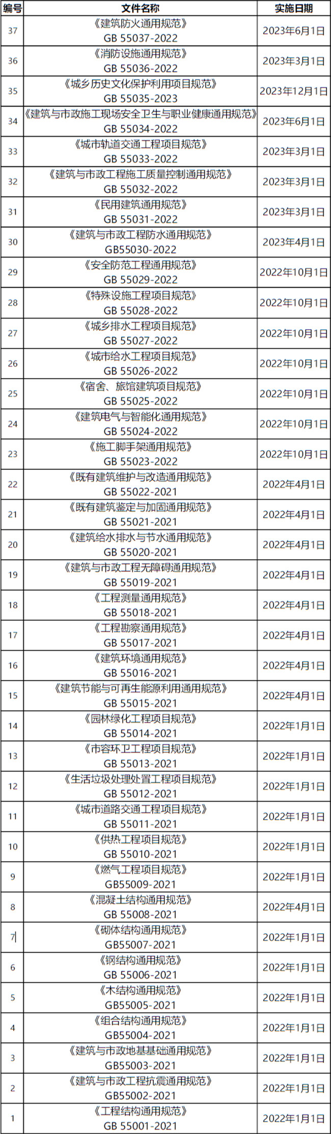 BBµç×Ó¡¤(china)¹Ù·½ÍøÕ¾