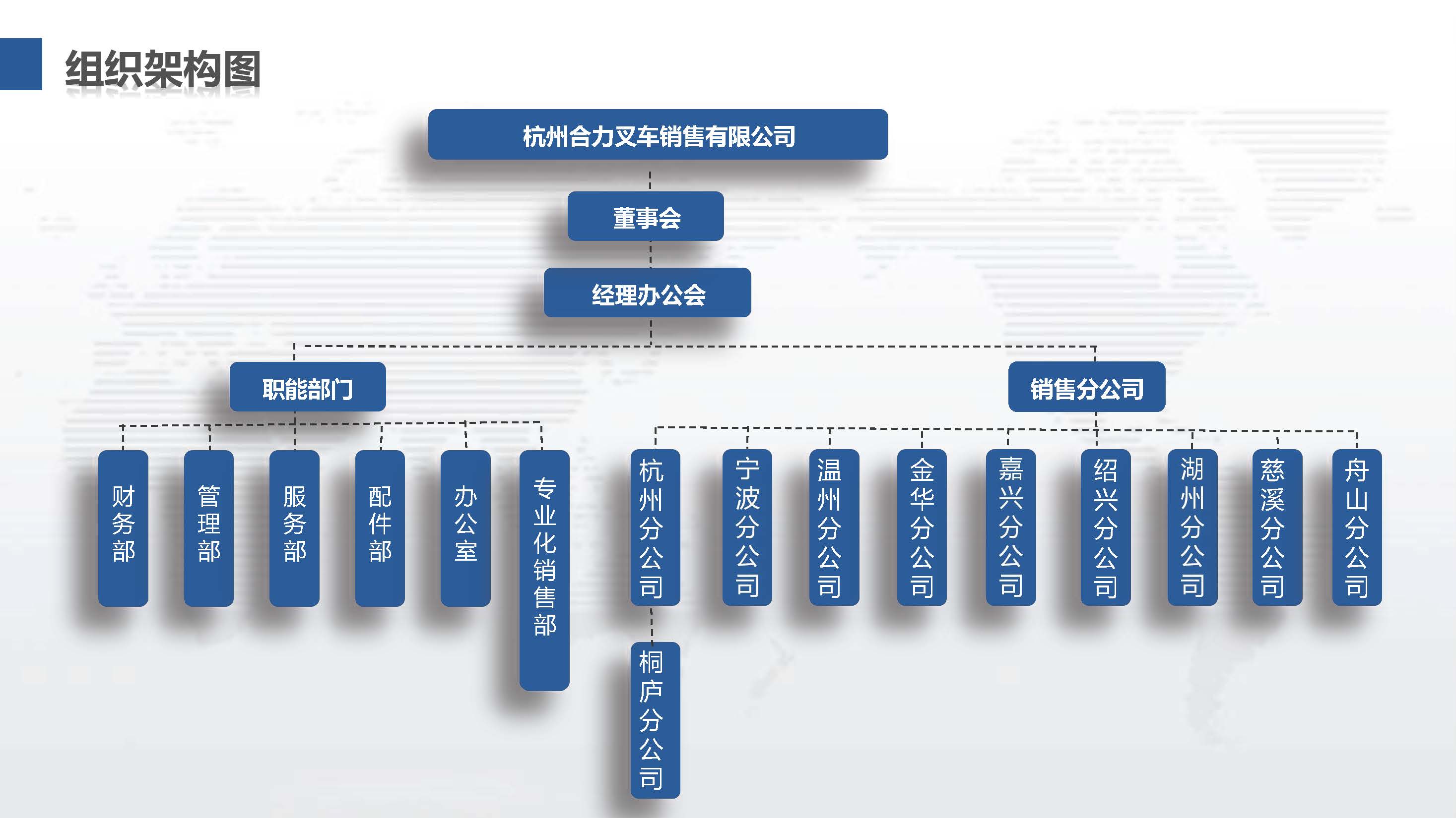 荆门欧博ABG官网组织机构图.jpg